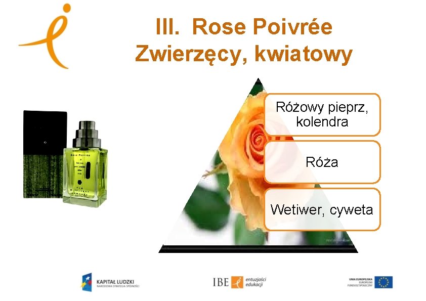 III. Rose Poivrée Zwierzęcy, kwiatowy Różowy pieprz, kolendra Róża Wetiwer, cyweta 