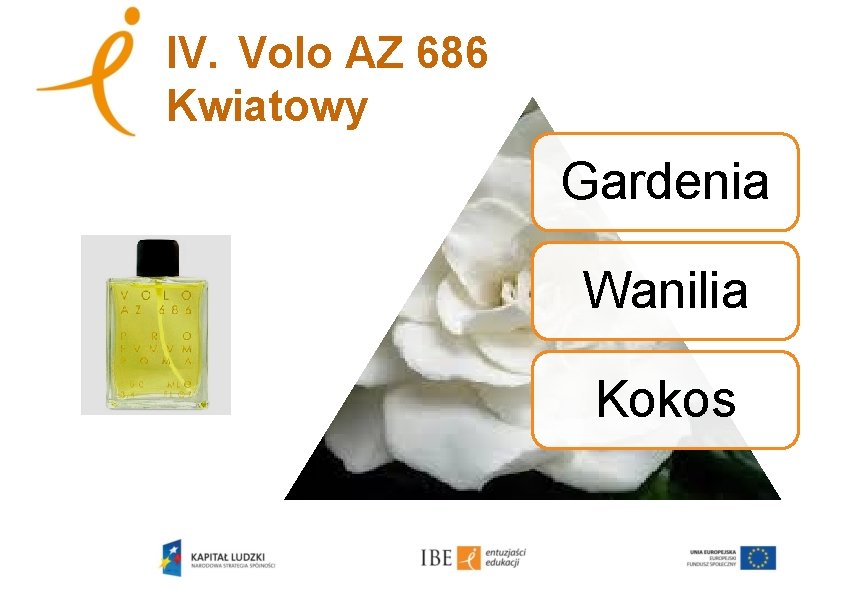 IV. Volo AZ 686 Kwiatowy Gardenia Wanilia Kokos 