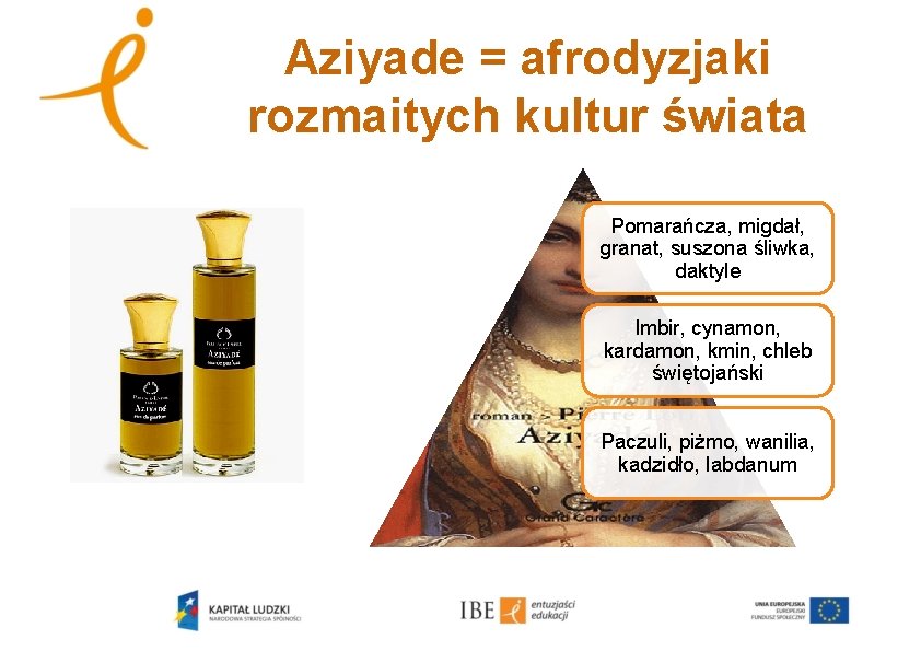 Aziyade = afrodyzjaki rozmaitych kultur świata Pomarańcza, migdał, granat, suszona śliwka, daktyle Imbir, cynamon,