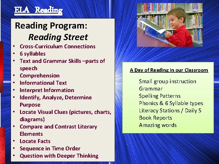 ELA Reading Program: Reading Street • Cross-Curriculum Connections • 6 syllables • Text and