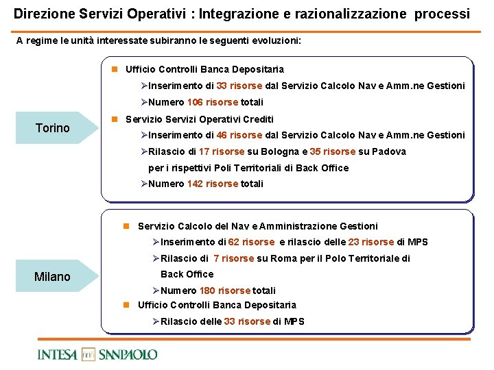 Direzione Servizi Operativi : Integrazione e razionalizzazione processi A regime le unità interessate subiranno