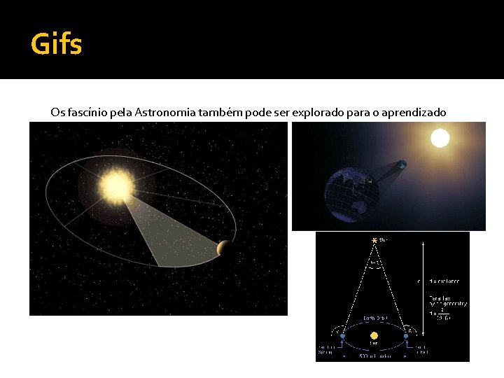 Gifs Os fascínio pela Astronomia também pode ser explorado para o aprendizado 