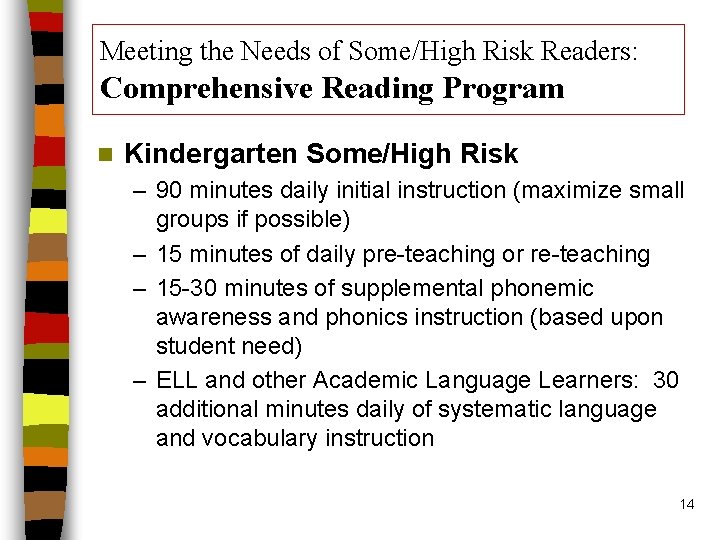 Meeting the Needs of Some/High Risk Readers: Comprehensive Reading Program n Kindergarten Some/High Risk