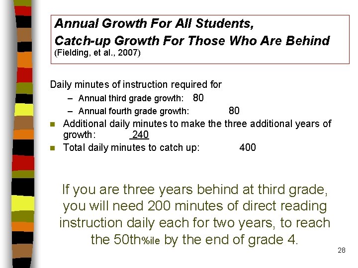 Annual Growth For All Students, Catch-up Growth For Those Who Are Behind (Fielding, et