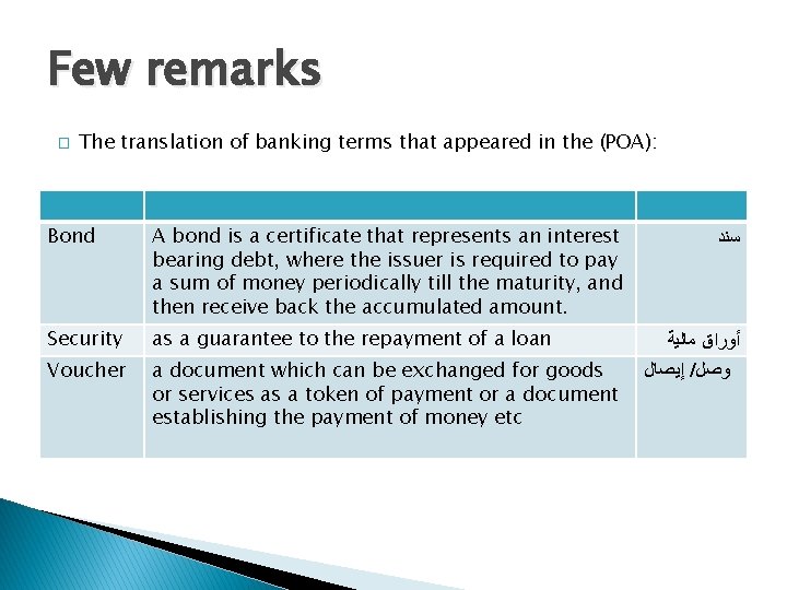 Few remarks � The translation of banking terms that appeared in the (POA): Bond