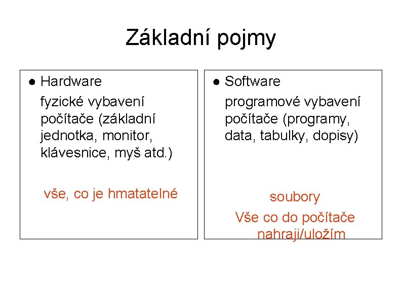 Základní pojmy ● Hardware fyzické vybavení počítače (základní jednotka, monitor, klávesnice, myš atd. )