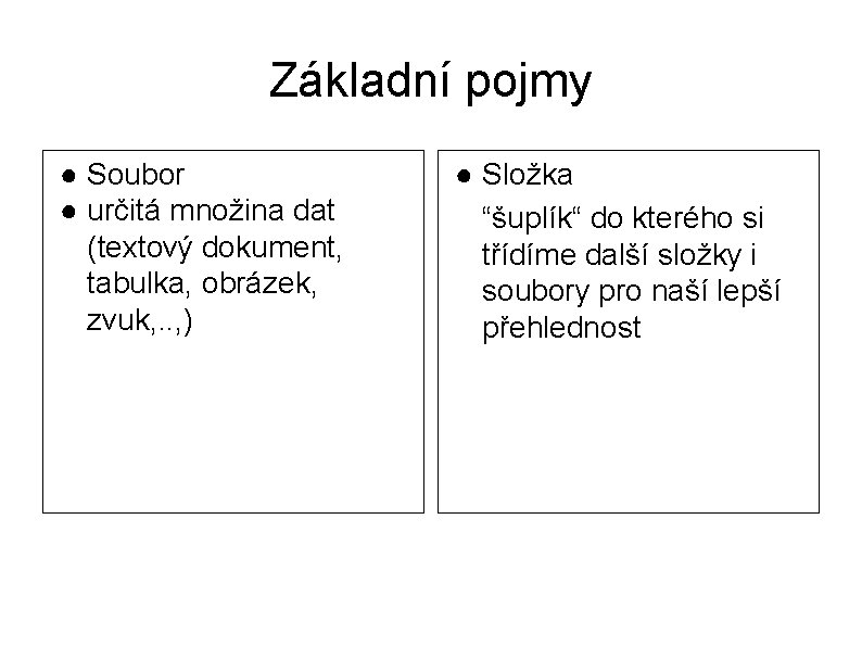 Základní pojmy ● Soubor ● určitá množina dat (textový dokument, tabulka, obrázek, zvuk, .