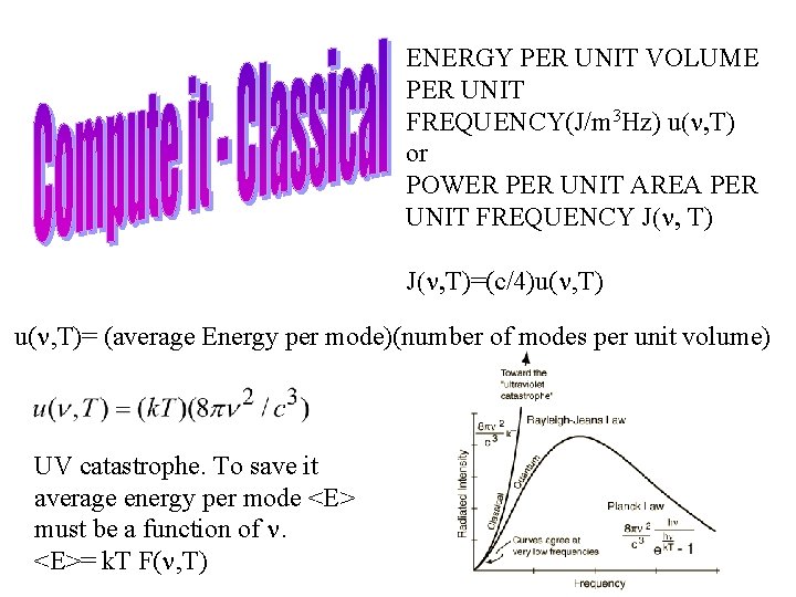 ENERGY PER UNIT VOLUME PER UNIT FREQUENCY(J/m 3 Hz) u(n, T) or POWER PER