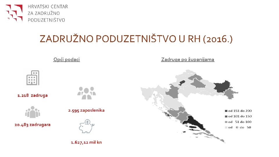 ZADRUŽNO PODUZETNIŠTVO U RH (2016. ) Opći podaci Zadruge po županijama 