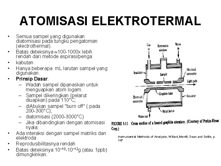 ATOMISASI ELEKTROTERMAL • • Semua sampel yang digunakan diatomisasi pada tungku pengatoman (electrothermal). Batas