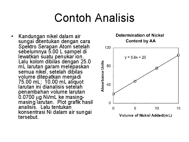 Contoh Analisis • Kandungan nikel dalam air sungai ditentukan dengan cara Spektro Serapan Atom