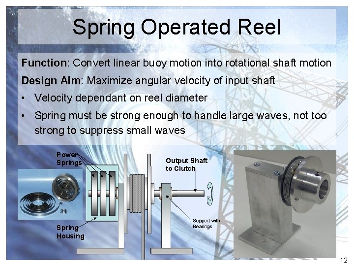 Spring Operated Reel Function: Convert linear buoy motion into rotational shaft motion Design Aim: