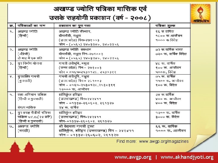 Find more: www. awgp. org/magazines www. awgp. org | www. akhandjyoti. org 