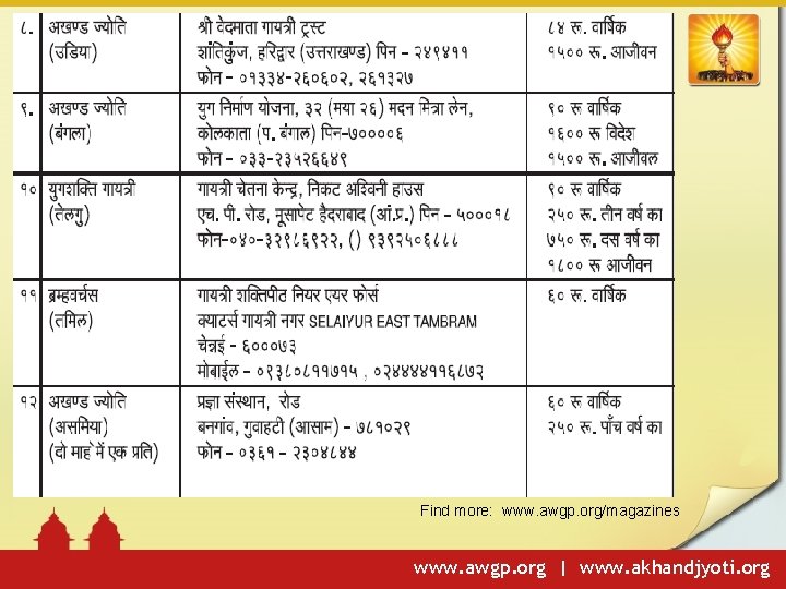 Find more: www. awgp. org/magazines www. awgp. org | www. akhandjyoti. org 
