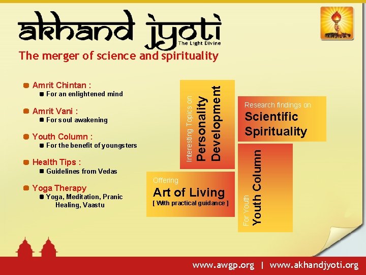 Interesting Topics on For an enlightened mind Amrit Vani : For soul awakening Youth