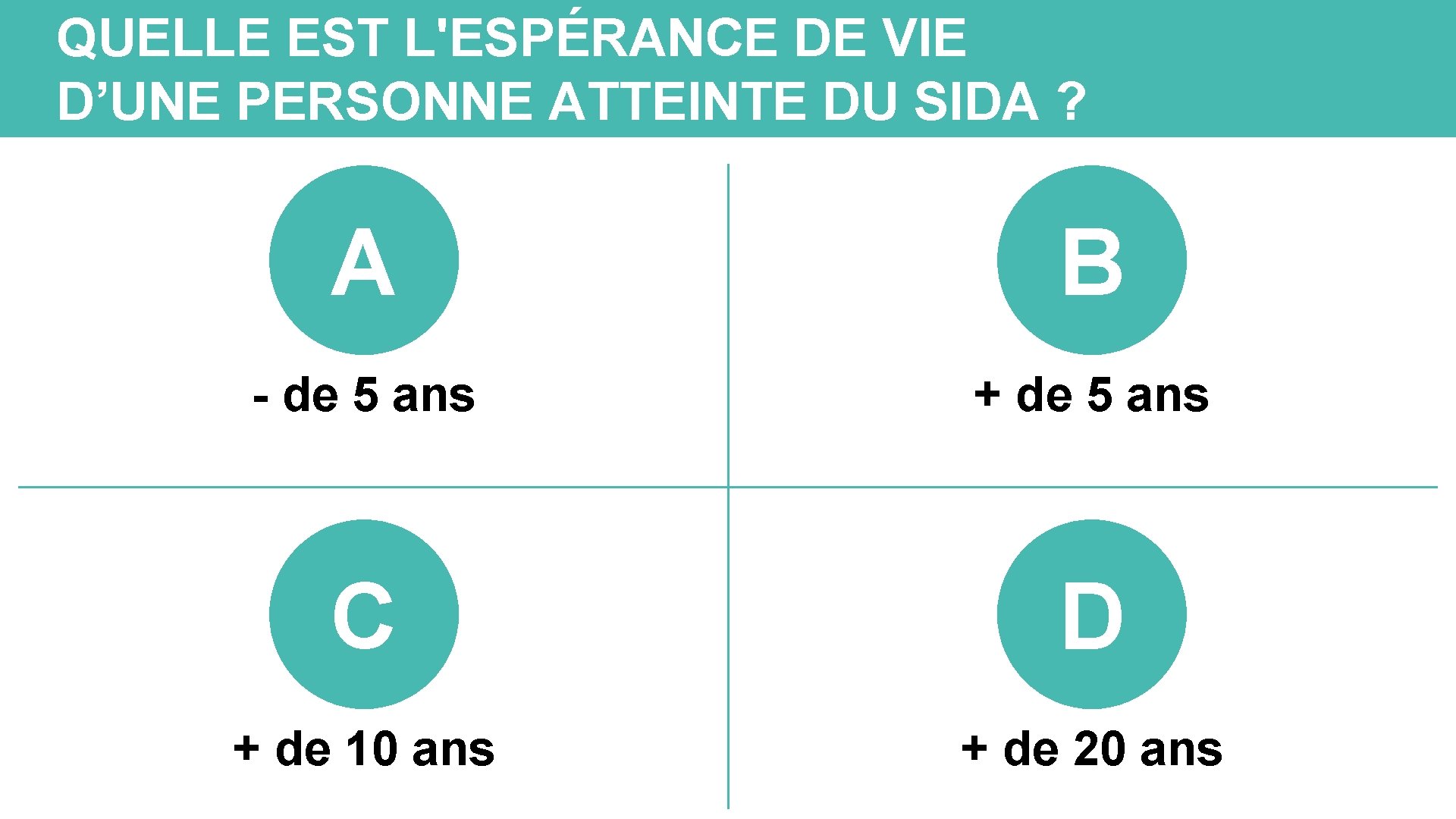 QUELLE EST L'ESPÉRANCE DE VIE D’UNE PERSONNE ATTEINTE DU SIDA ? A B -