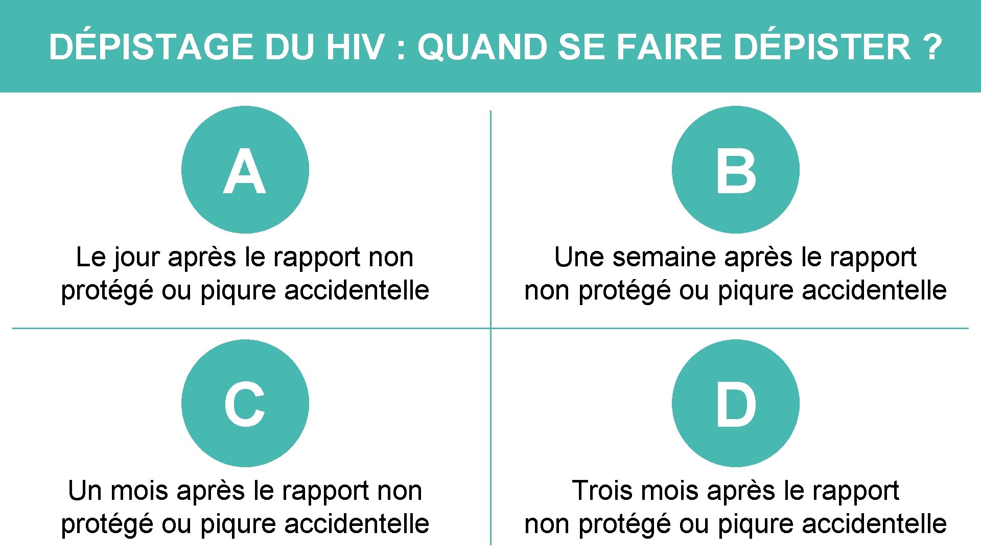  DÉPISTAGE DU HIV : QUAND SE FAIRE DÉPISTER ? A B Le jour