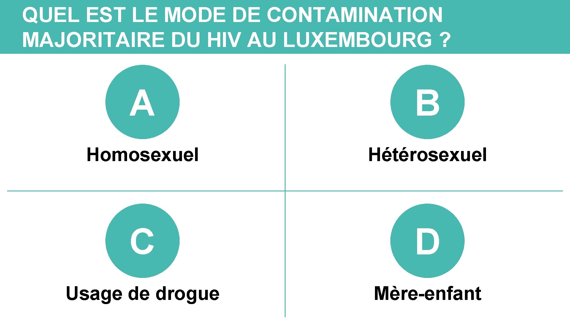 QUEL EST LE MODE DE CONTAMINATION MAJORITAIRE DU HIV AU LUXEMBOURG ? A B