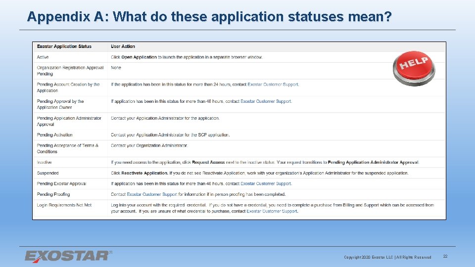 Appendix A: What do these application statuses mean? Copyright 2020 Exostar LLC | All