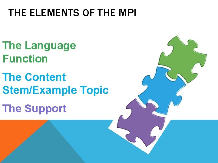 THE ELEMENTS OF THE MPI The Language Function The Content Stem/Example Topic The Support THE ELEMENTS OF THE MPI The Language Function The Content Stem/Example Topic The Support