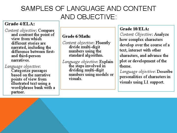 SAMPLES OF LANGUAGE AND CONTENT AND OBJECTIVE: Grade 4/ELA: Content objective: Compare and contrast SAMPLES OF LANGUAGE AND CONTENT AND OBJECTIVE: Grade 4/ELA: Content objective: Compare and contrast