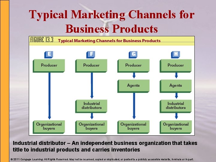 Typical Marketing Channels for Business Products Industrial distributor – An independent business organization that