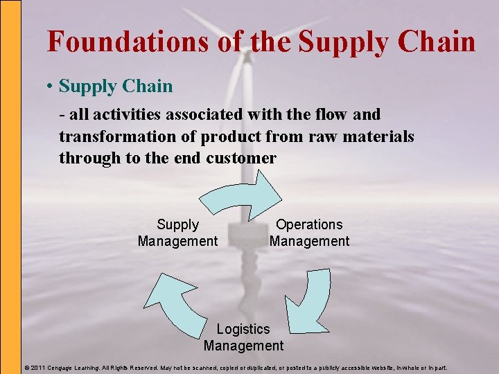 Foundations of the Supply Chain • Supply Chain - all activities associated with the