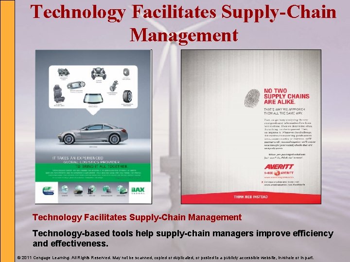 Technology Facilitates Supply-Chain Management Technology-based tools help supply-chain managers improve efficiency and effectiveness. ©