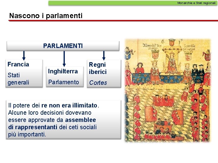 Monarchie e Stati regionali Nascono i parlamenti PARLAMENTI Francia Stati generali Inghilterra Regni iberici Monarchie e Stati regionali Nascono i parlamenti PARLAMENTI Francia Stati generali Inghilterra Regni iberici