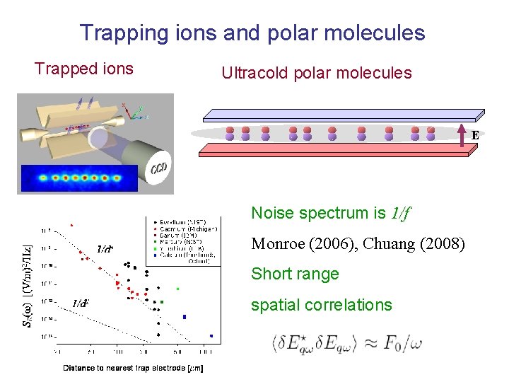 Trapping ions and polar molecules Trapped ions Ultracold polar molecules E Noise spectrum is Trapping ions and polar molecules Trapped ions Ultracold polar molecules E Noise spectrum is