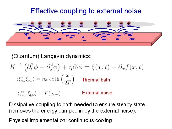 Effective coupling to external noise + - + - + - (Quantum) Langevin dynamics: Effective coupling to external noise + - + - + - (Quantum) Langevin dynamics:
