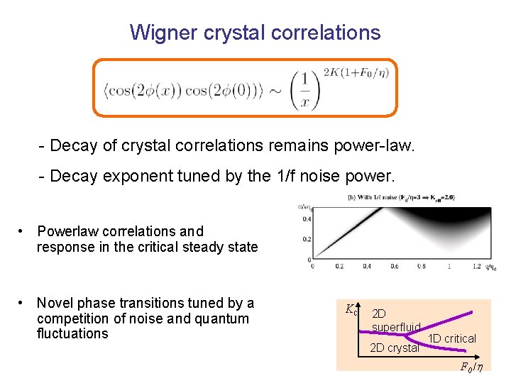 Wigner crystal correlations - Decay of crystal correlations remains power-law. - Decay exponent tuned Wigner crystal correlations - Decay of crystal correlations remains power-law. - Decay exponent tuned