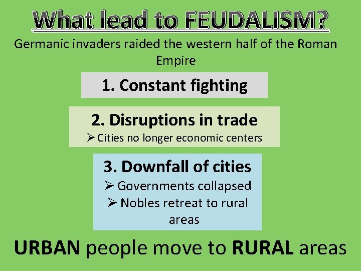 What lead to FEUDALISM? Germanic invaders raided the western half of the Roman Empire