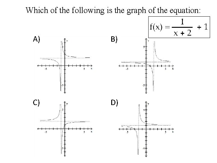 Which of the following is the graph of the equation: A) B) C) D)