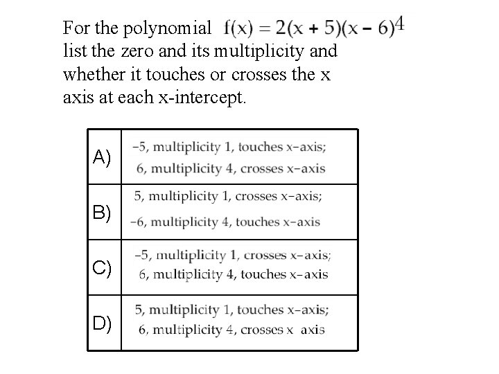 For the polynomial list the zero and its multiplicity and whether it touches or