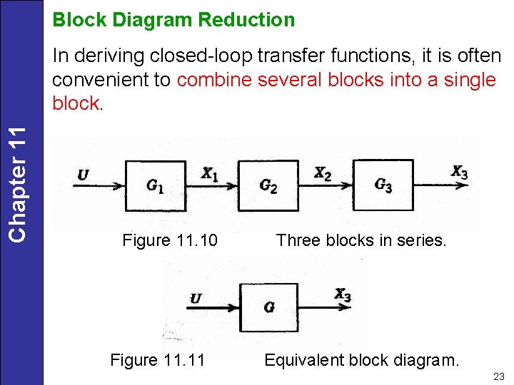 Block Diagram Reduction Chapter 11 In deriving closed-loop transfer functions, it is often convenient