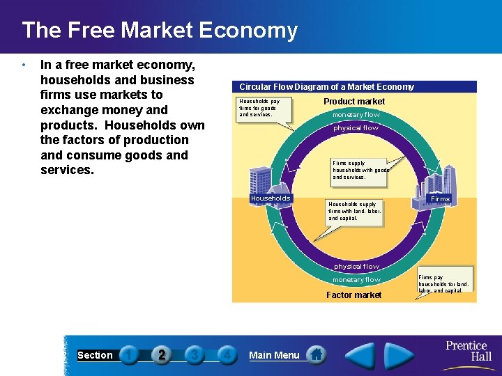 The Free Market Economy • In a free market economy, households and business firms