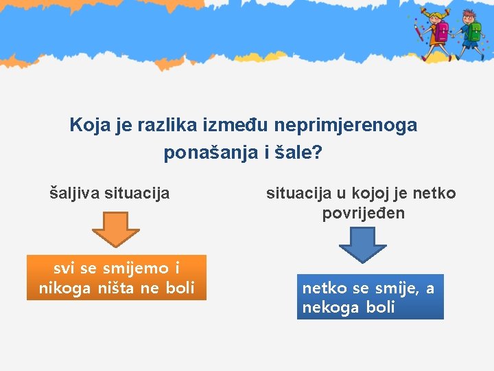 Koja je razlika između neprimjerenoga ponašanja i šale? šaljiva situacija svi se smijemo i