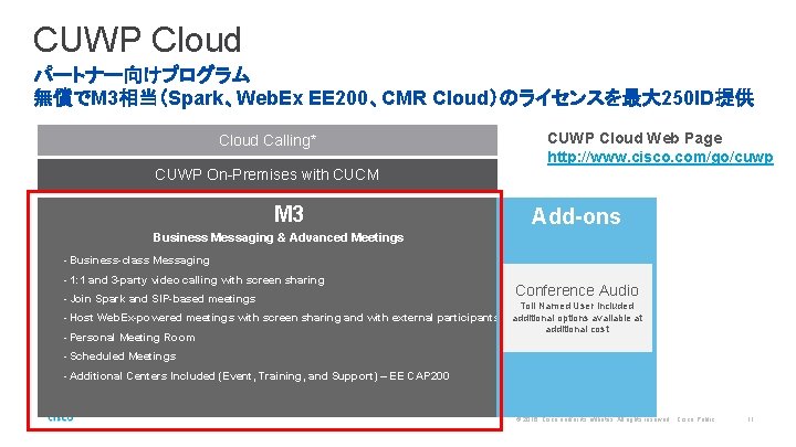 CUWP Cloud パートナー向けプログラム 無償でM 3相当（Spark、Web. Ex EE 200、CMR Cloud）のライセンスを最大 250 ID提供 Cloud Calling* CUWP