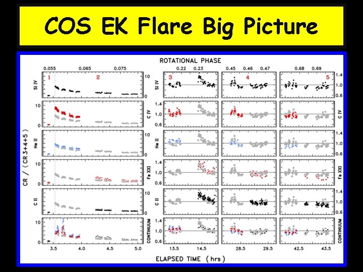 COS EK Flare Big Picture 