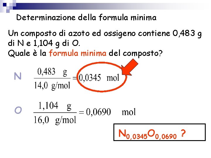 Determinazione della formula minima Un composto di azoto ed ossigeno contiene 0, 483 g