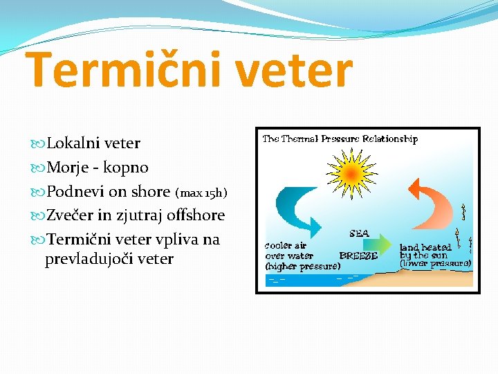 Termični veter Lokalni veter Morje - kopno Podnevi on shore (max 15 h) Zvečer