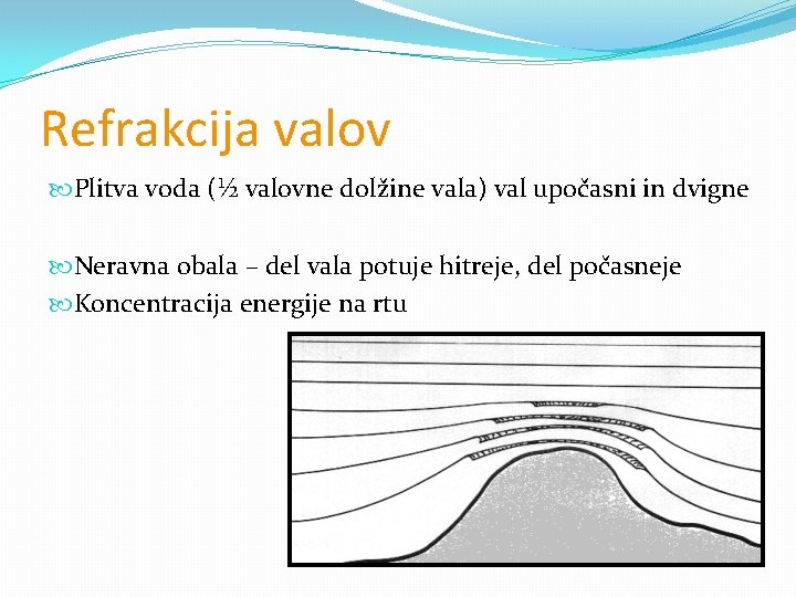 Refrakcija valov Plitva voda (½ valovne dolžine vala) val upočasni in dvigne Neravna obala