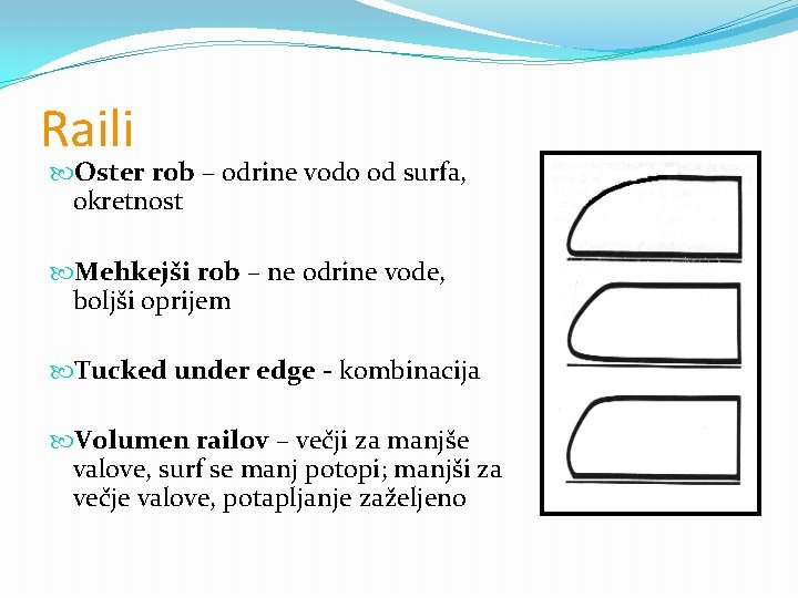 Raili Oster rob – odrine vodo od surfa, okretnost Mehkejši rob – ne odrine