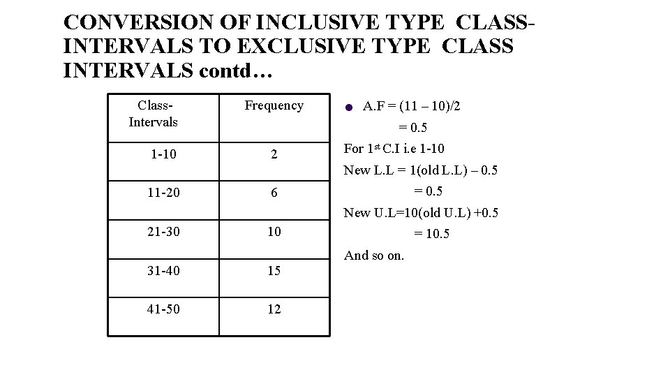 CONVERSION OF INCLUSIVE TYPE CLASSINTERVALS TO EXCLUSIVE TYPE CLASS INTERVALS contd… Class. Intervals 1