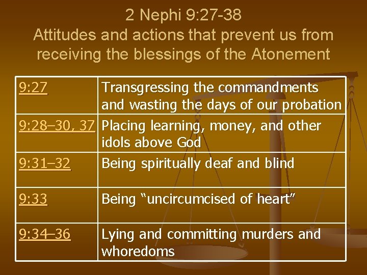 2 Nephi 9: 27 -38 Attitudes and actions that prevent us from receiving the