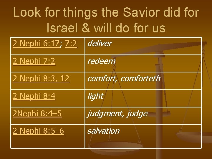Look for things the Savior did for Israel & will do for us 2