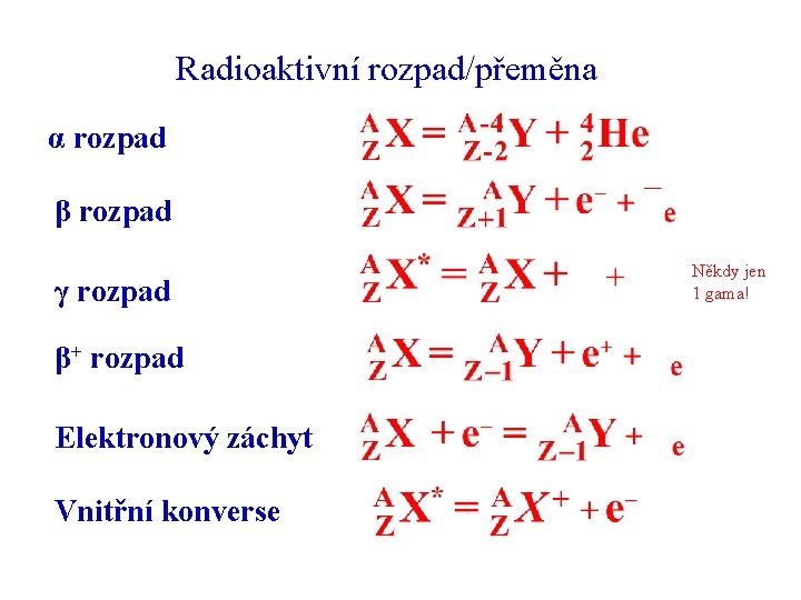 Radioaktivní rozpad/přeměna α rozpad β rozpad γ rozpad β+ rozpad Elektronový záchyt Vnitřní konverse