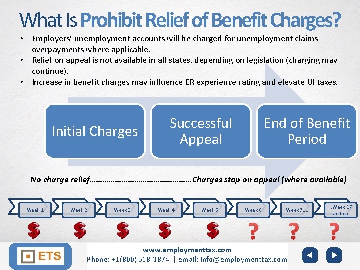 What Is Prohibit Relief of Benefit Charges? • Employers’ unemployment accounts will be charged