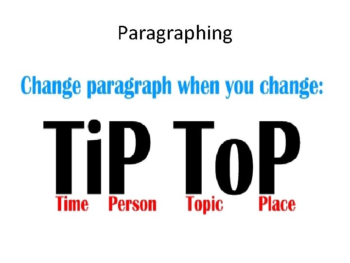 Paragraphing Paragraphing